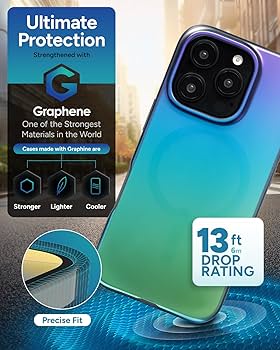 Apple - Zoesan Amazon.com: ZAGG Milan Snap Case for iPhone 16 Pro - Color
